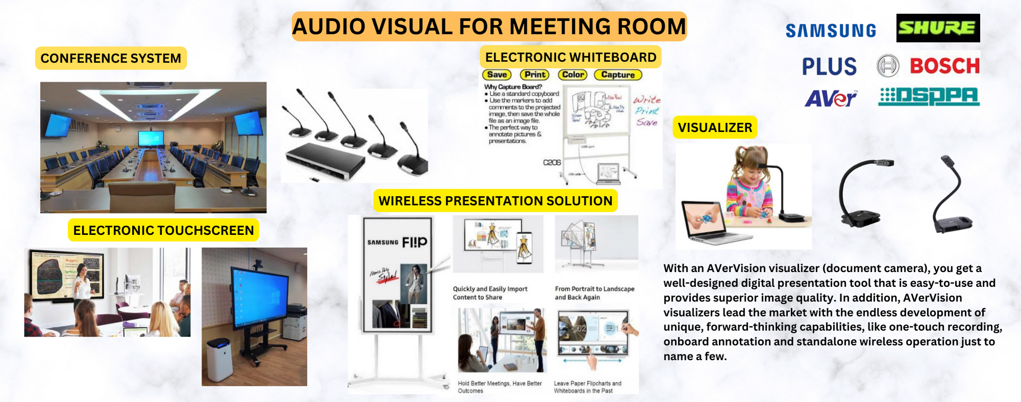 AUDIO VISUAL FOR MEETING ROOM